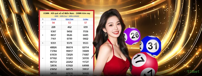 Pagamentos 518bet PIX